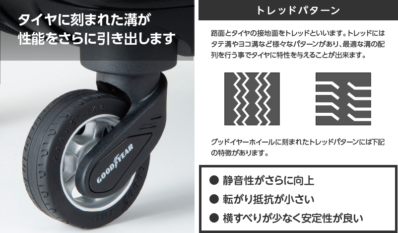 トレッドパターン