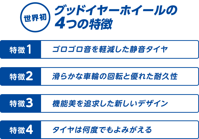 4つの特徴